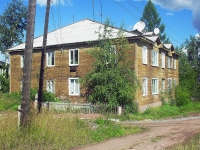 Bratsk, 25 let bratskgesstroya st, house 54. Apartment house