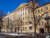 neighbour house: . , house 13. governing bodies Управление федеральной службы по надзору в сфере защиты прав потребителя и благополучия человека 